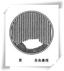 D(zhun)G朗lɴ취